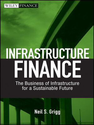 cover image of Infrastructure Finance